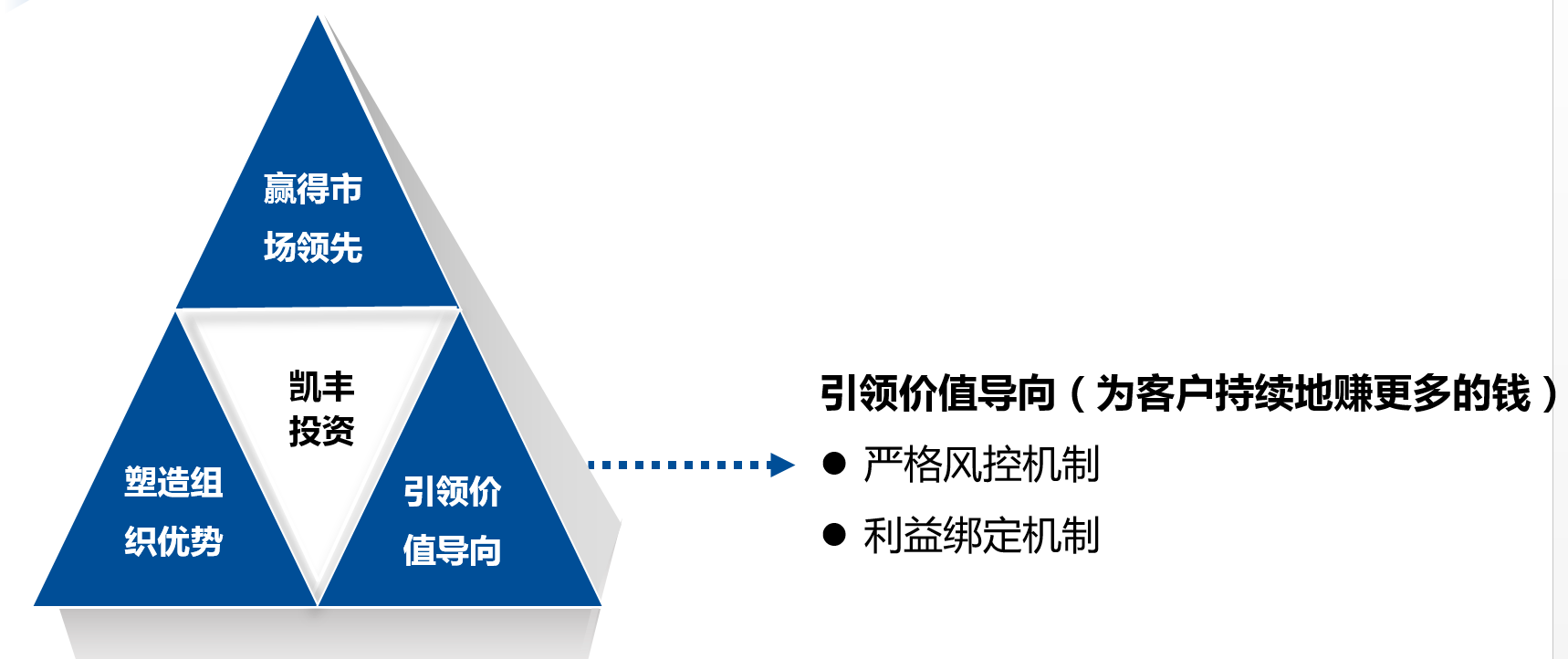 插图6.png 插图6.png