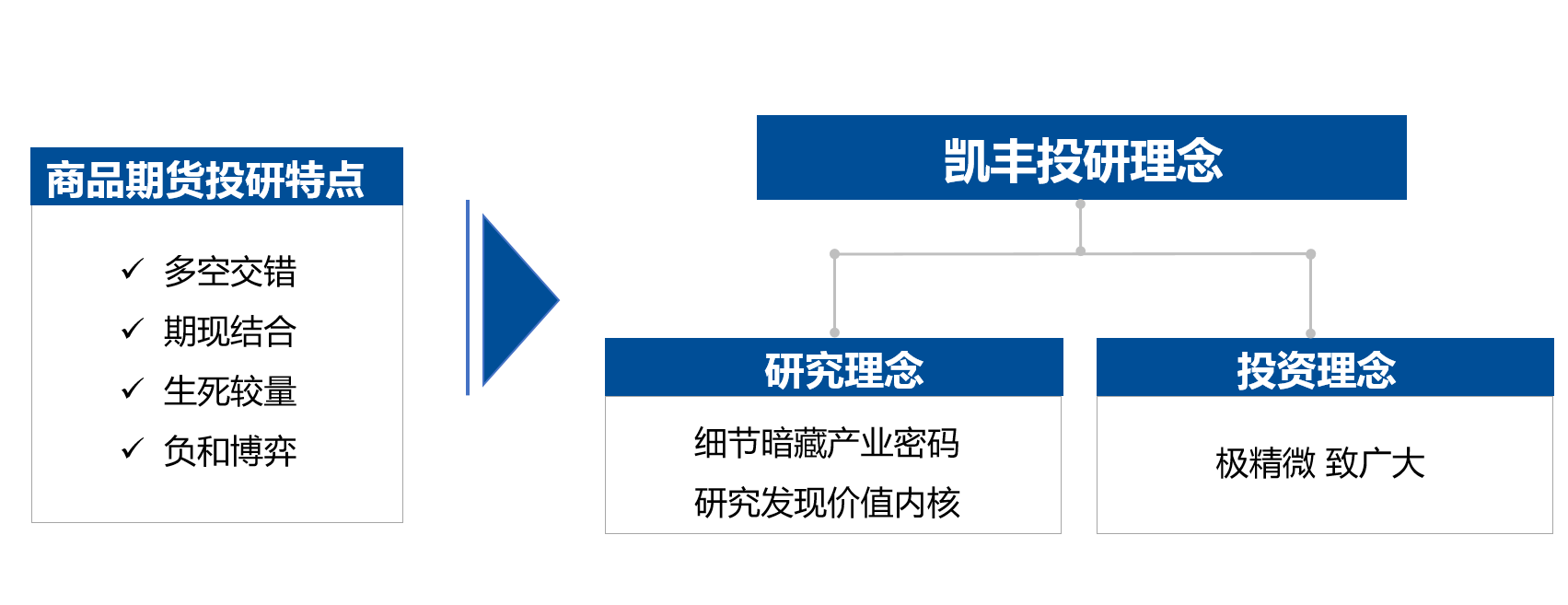 插图.png 插图.png