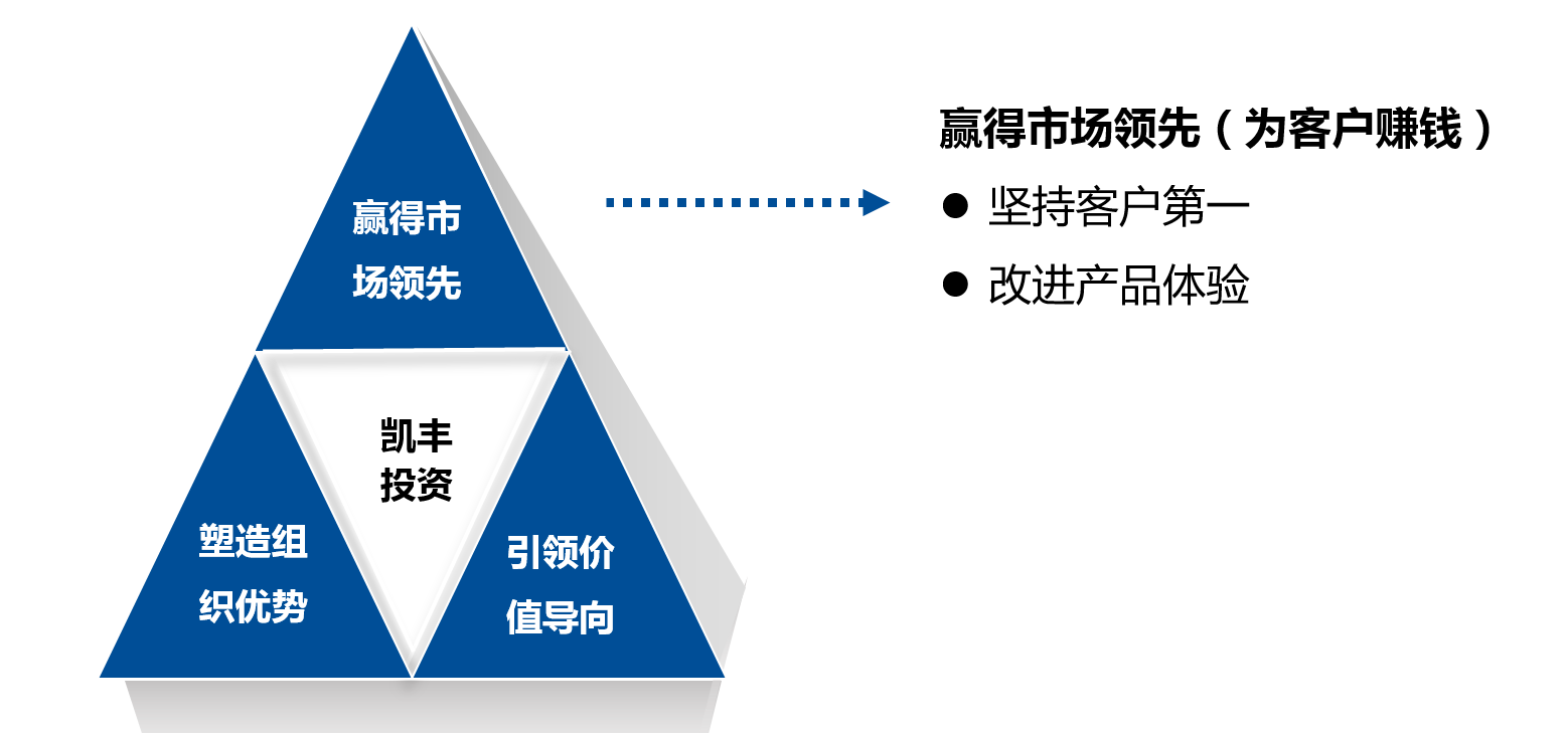 插图2.png 插图2.png